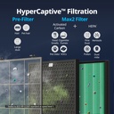 Coway Airmega 400 Air Purifier