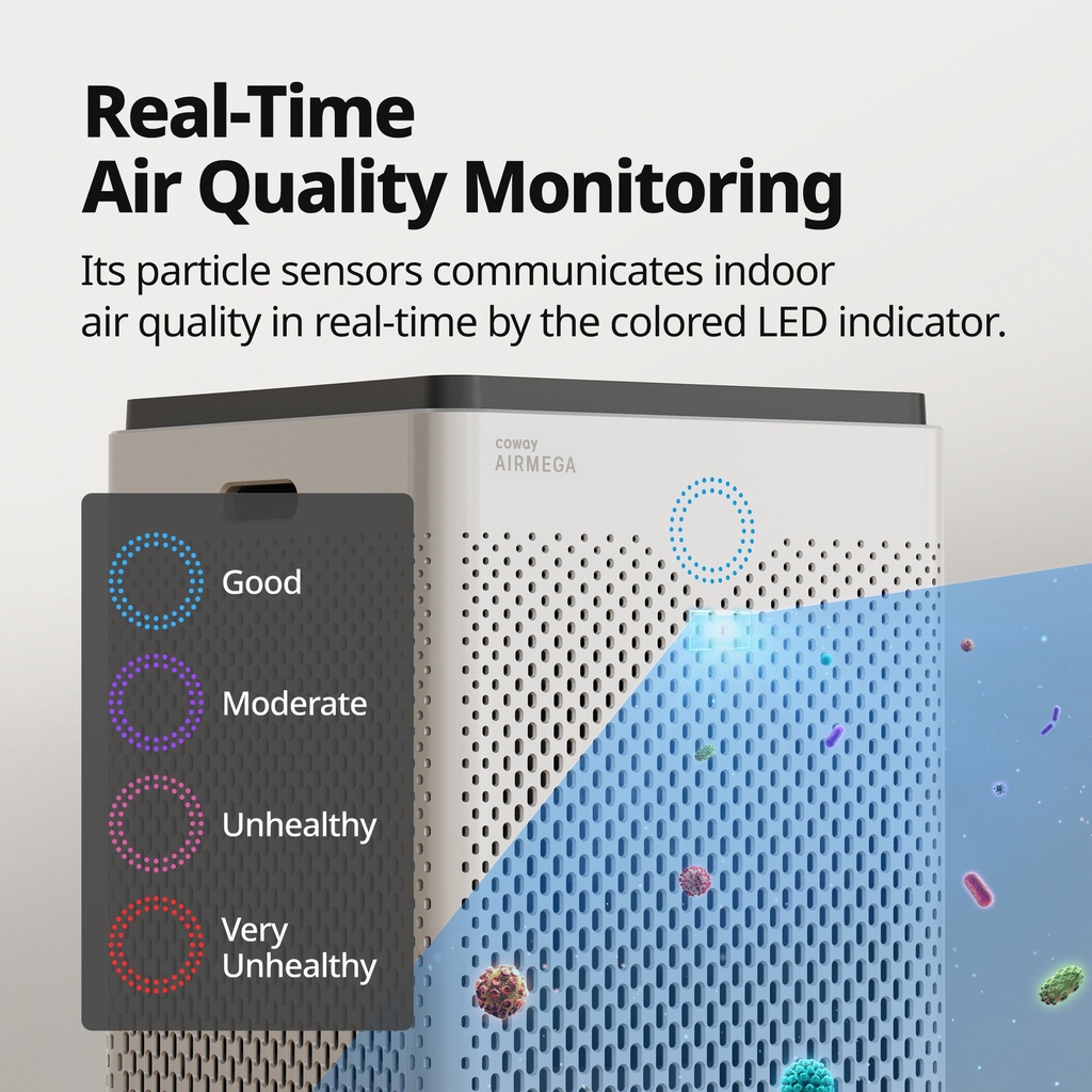 Coway Airmega 400 Air Purifier