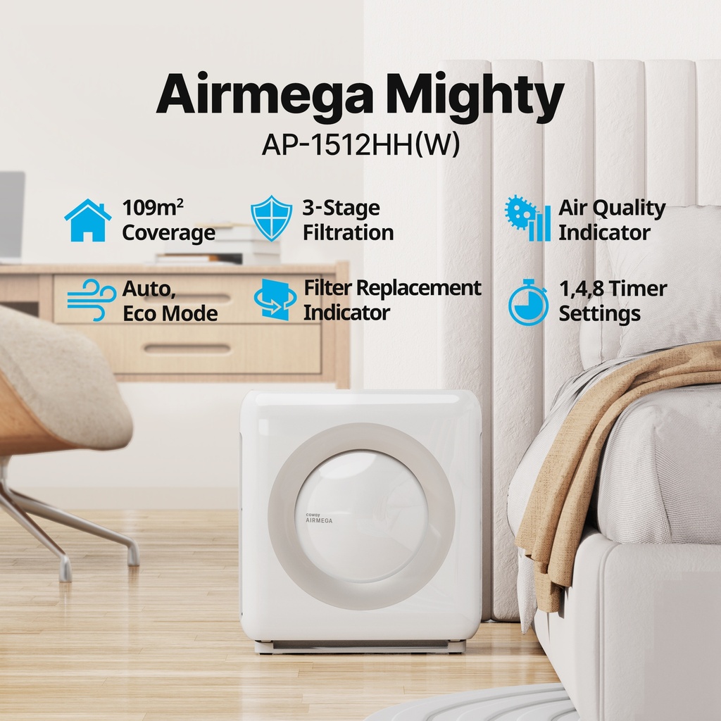 Coway AP1512HH Air Purifier