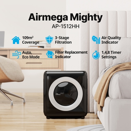 Coway Airmega Mighty AP-1512HH Air Purifier