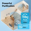 Coway AP1512HH Air Purifier