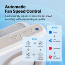Coway AP1512HH Air Purifier