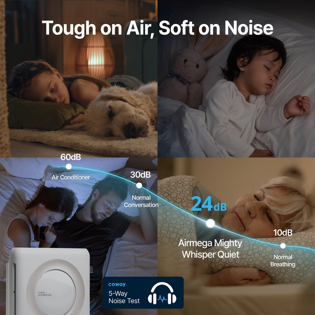 Coway AP1512HH Air Purifier