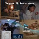 Coway AP1512HH Air Purifier