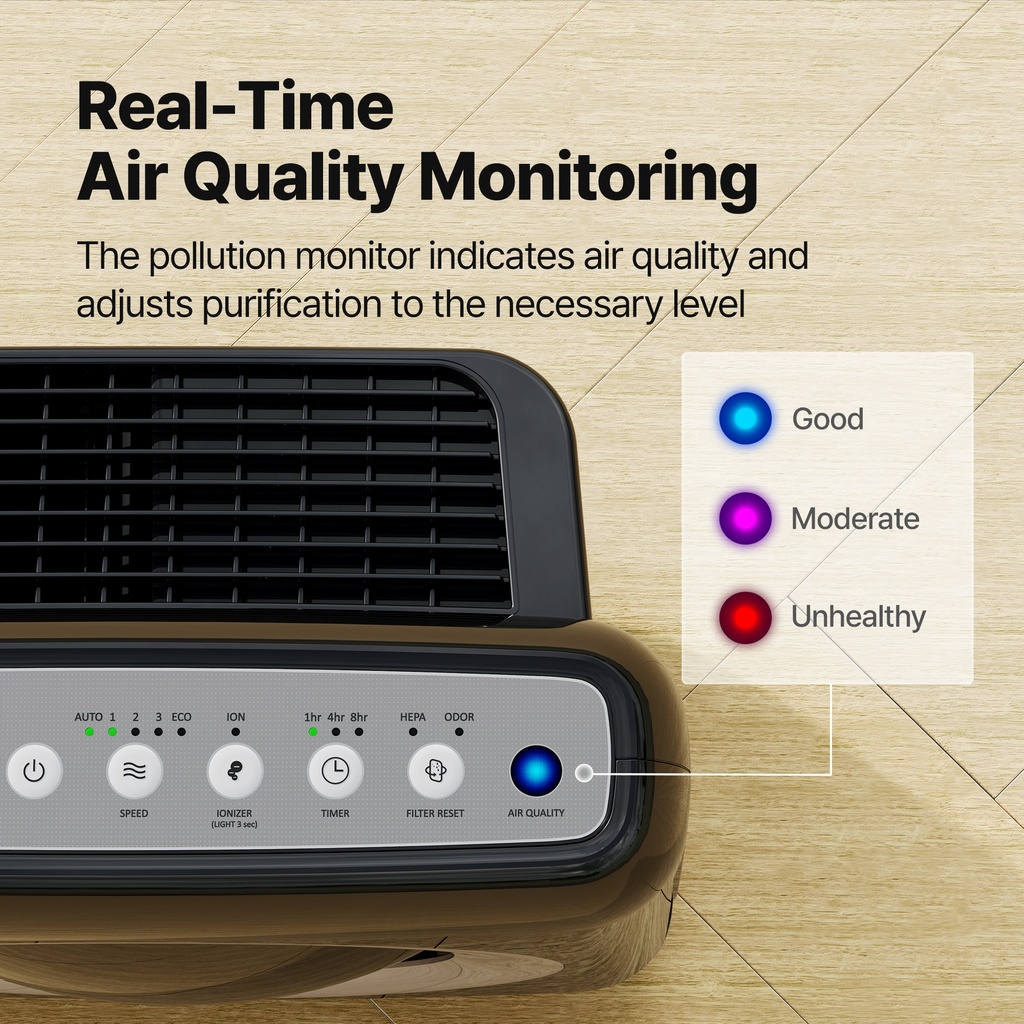 Coway AP1512HH Air Purifier