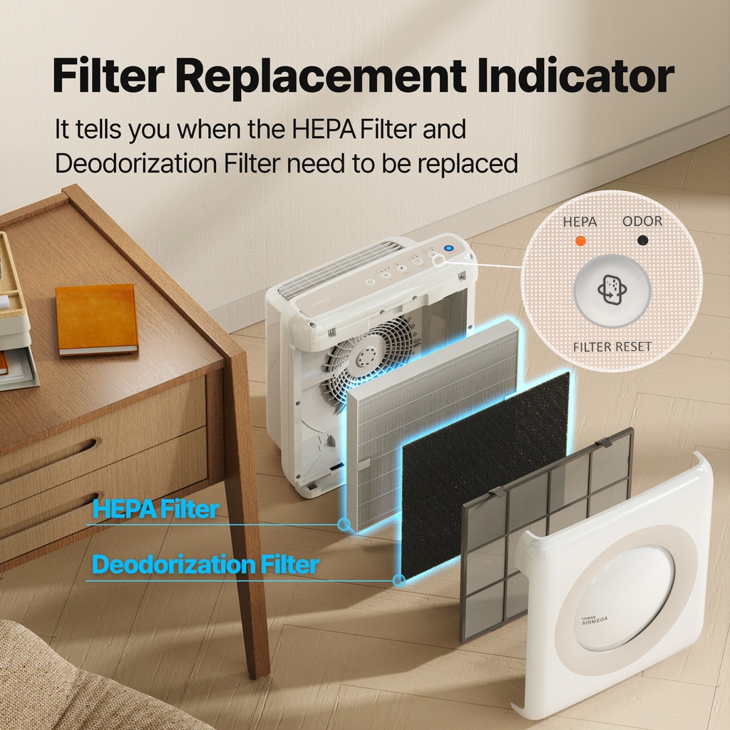 Coway AP1512HH Air Purifier