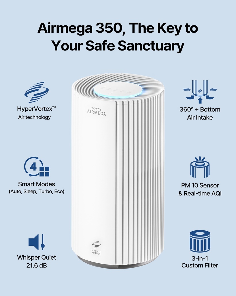 Coway Airmega 350