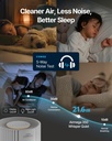 Coway Airmega 350
