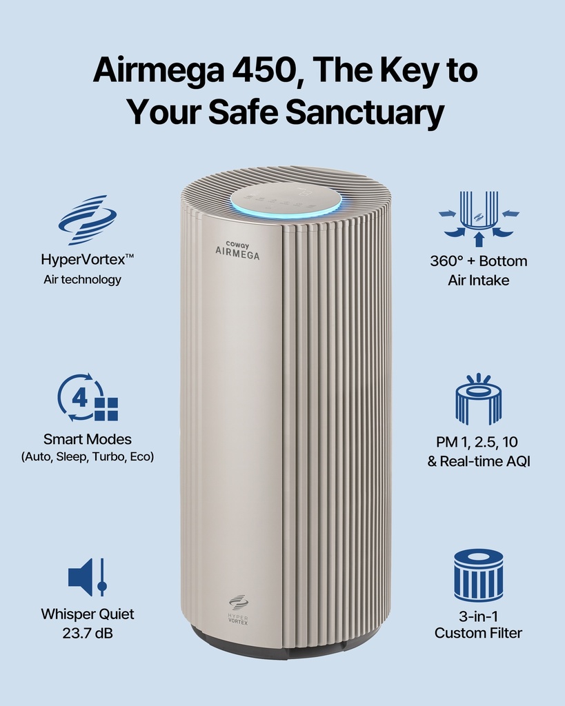 Coway Airmega 450