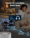 Coway Airmega 450