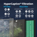Coway Airmega Pre Filter AP-2015F