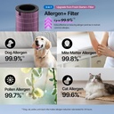 Coway Allergen+ Filter AP-2524