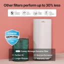Coway Allergen+ Filter AP-2524