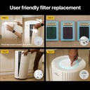 Coway Allergen+ Filter AP-2524