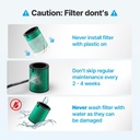 Coway Allergen+ Filter AP-2524