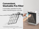 Coway Pre Filter AP-1512HH