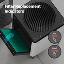 Coway HEPA Filter Set AP-2015F