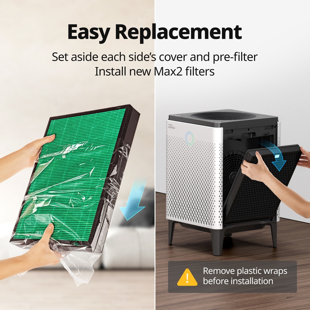 Coway HEPA Filter Set AP-2015F