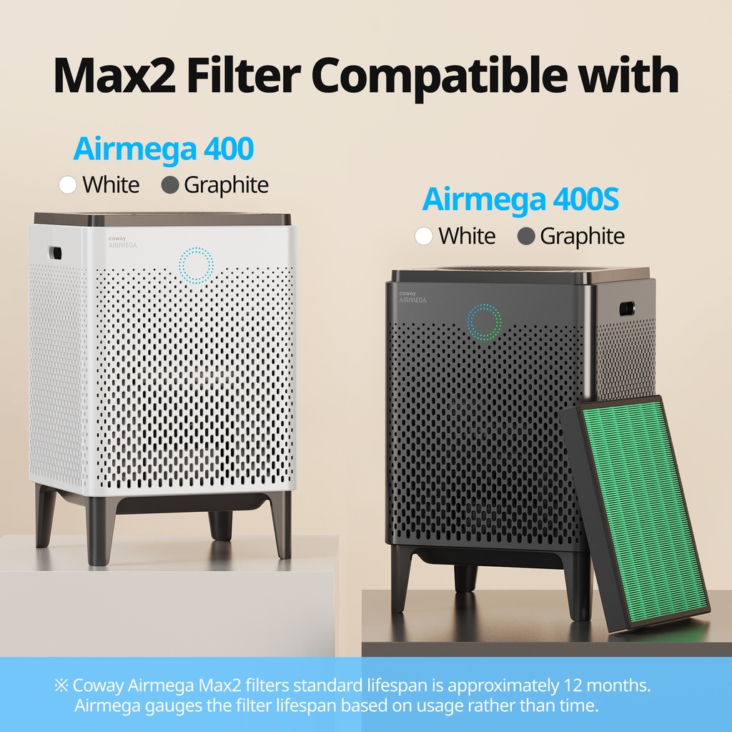 Coway HEPA Filter Set AP-2015F
