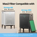 Coway HEPA Filter Set AP-2015F