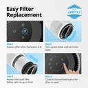 Coway HEPA Filter Set AP-0823E