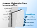Coway HEPA Filter Set AP-1512HH