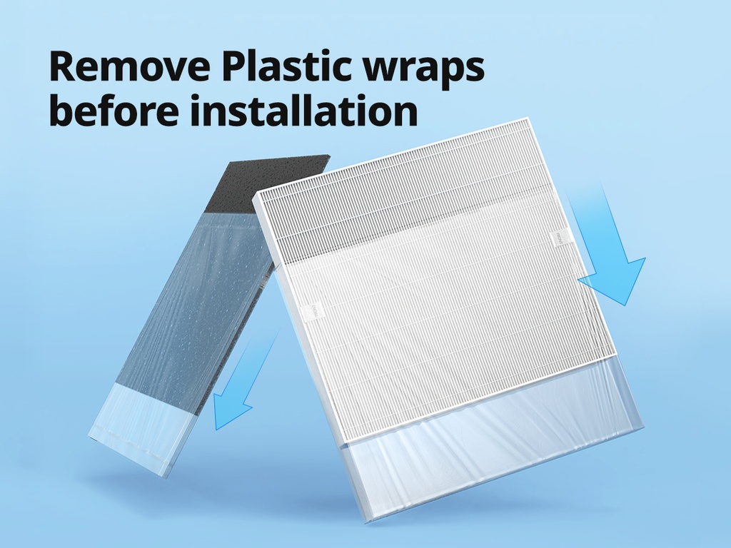 Coway HEPA Filter Set AP-1512HH