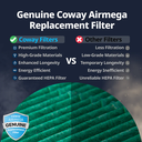 Coway HEPA Filter Set AP-1019C