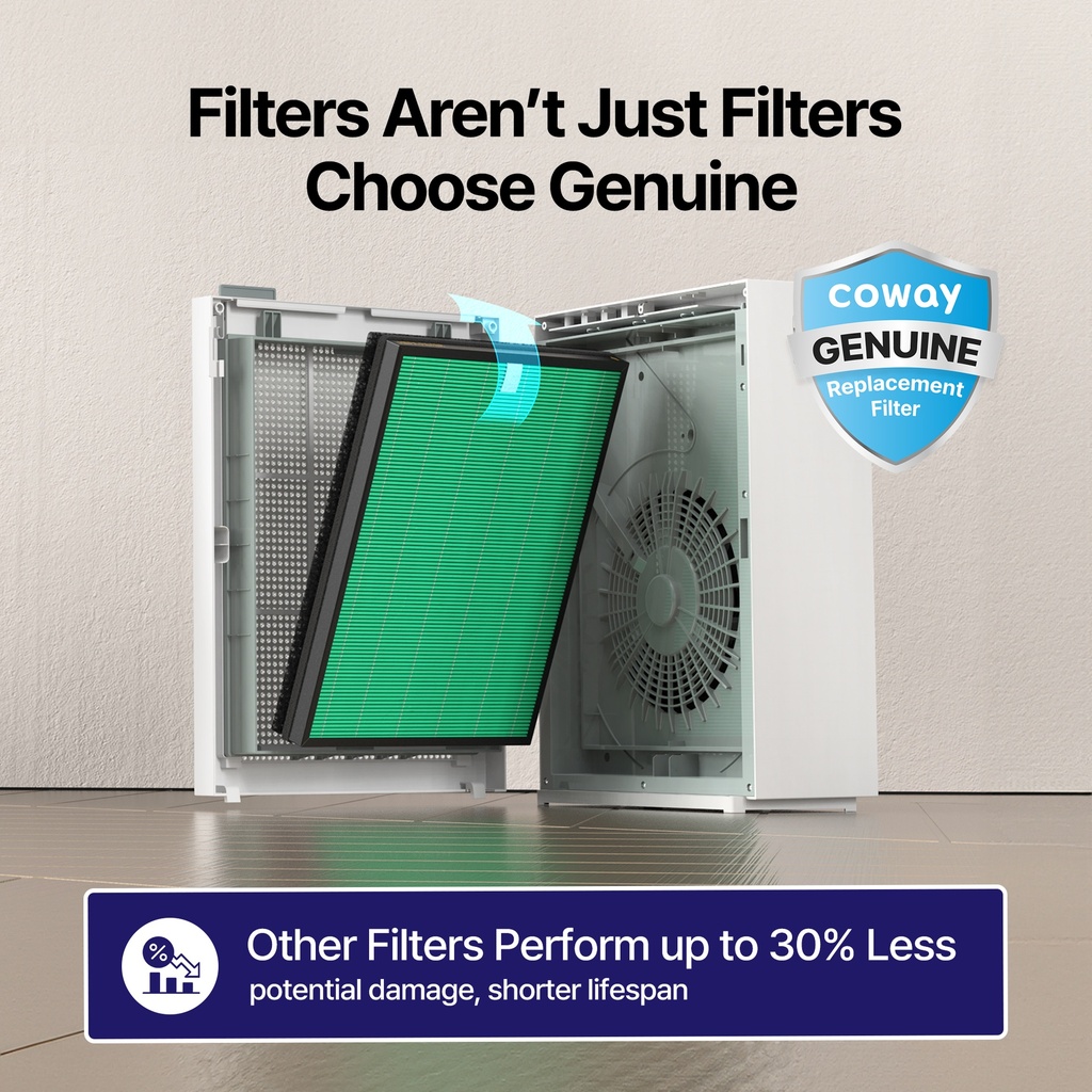 Coway Pre Filter AP-1019C (W)