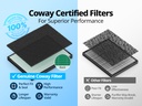 Coway Pre Filter AP-1019C (W)