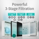 Coway Pre Filter AP-1019C (W)