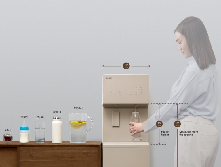 Coway Core Plus Water Purifier 