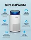 Coway AM100 Air Purifier