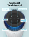 Coway AM100 Air Purifier