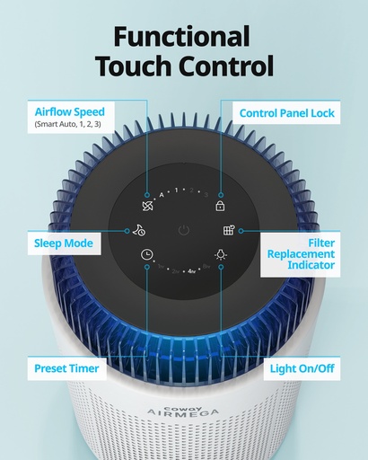 Coway Airmega 100 Air Purifier