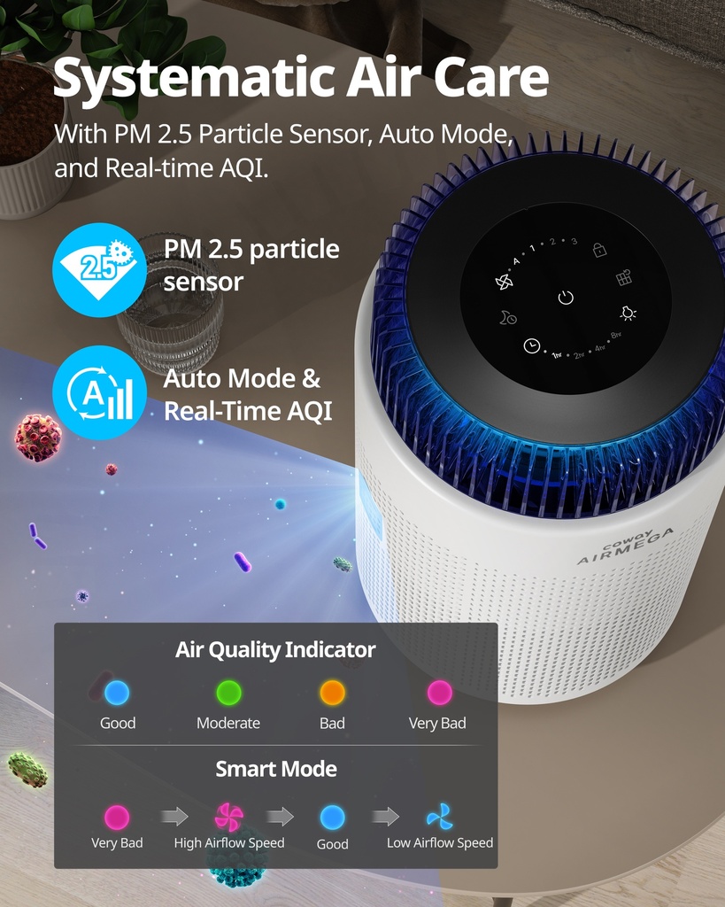 Coway AM100 Air Purifier