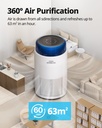 Coway AM100 Air Purifier