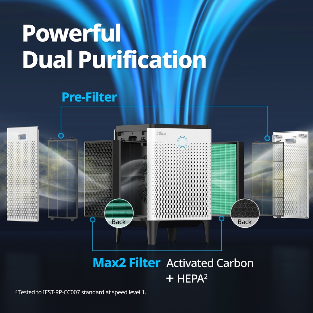 Coway Airmega 400 Air Purifier