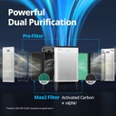 Coway Airmega 400 Air Purifier